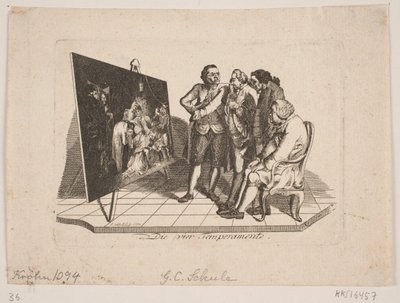 "I quattro temperamenti" da Georg Christian Schule
