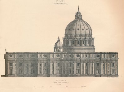 San Pietro - elevazione del fianco nord, 1889 da George Aikman