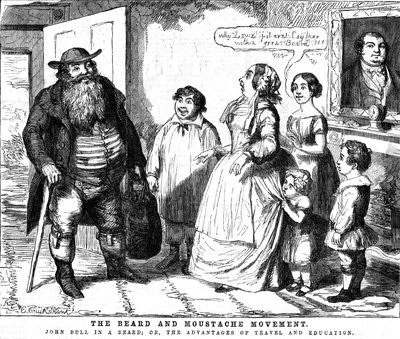 Il movimento della barba e dei baffi da George Cruikshank