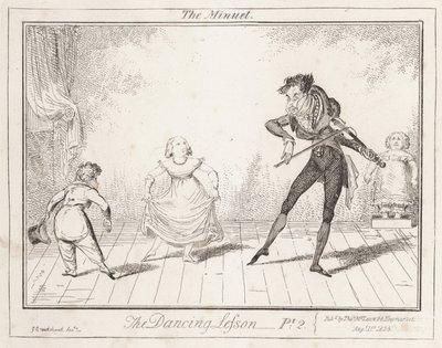 La lezione di danza: Il minuetto da George Cruikshank