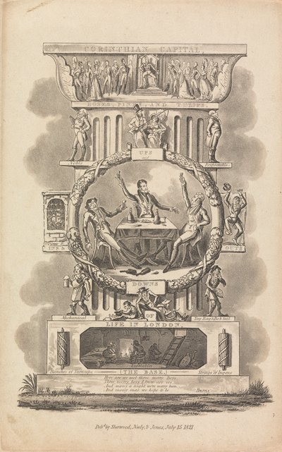 Alti e Bassi della Vita a Londra da George Cruikshank