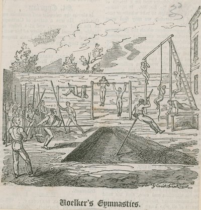 Ginnastica di Woelker da George Cruikshank