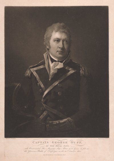 Capitano George Duff da George Dawe