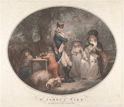 St. James Park da George Morland