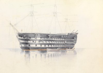 Studio della HMS 