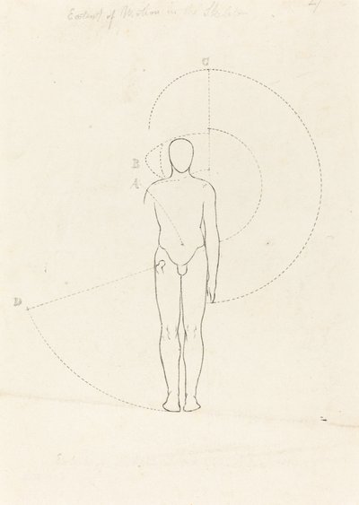 Estensione del movimento, una figura da George Scharf after John Flaxman