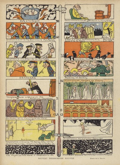 Nuovo termometro illustrato, illustrazione per Le Rire da Georges Delaw