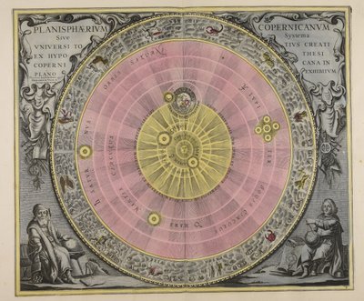 Planisfero copernicano, ovvero, Sistema dell