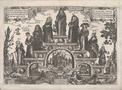 Le undici età della donna da Gerhard Altzenbach