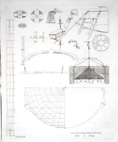 Costruzione del pallone aerostatico di Paolo Andreani (1763-1823), pubblicato nel 1785 da Gerli Fratelli
