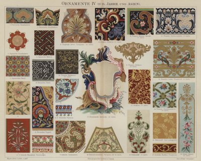 Arte decorativa del XVII e XVIII secolo e asiatica da German School