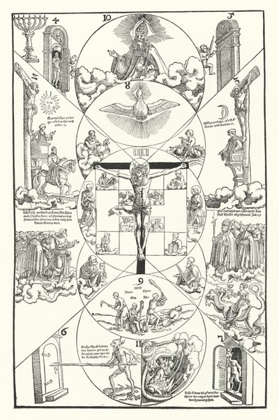 Allegoria sulla vecchia e nuova Chiesa Cristiana (incisione) da German School