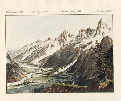 Ghiacciaio delle Alpi da German School