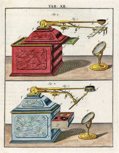 Un primo microscopio ottico da German School
