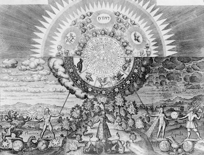 Analogia del Microcosmo e Macrocosmo dell