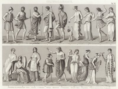 Costumi dell