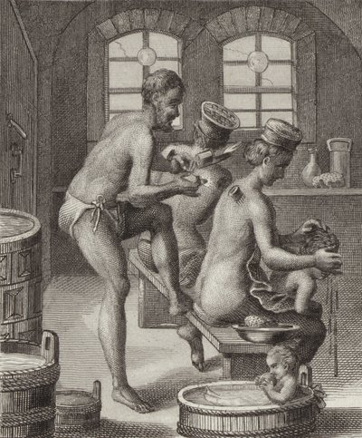 Proprietario di bagni da German School