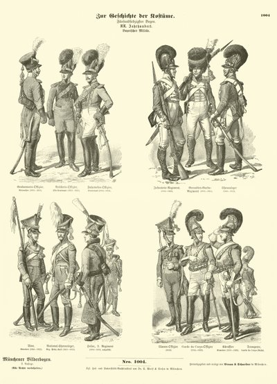 Uniformi militari bavaresi, inizio XIX secolo da German School