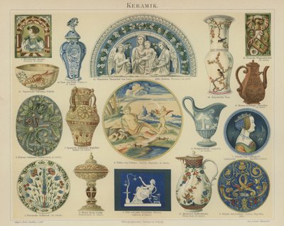 Ceramiche da German School