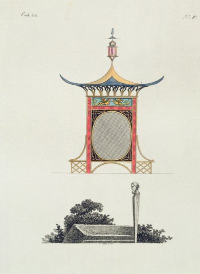 Schermo da giardino cinese, da Recent New Ideas for the Garden, pubblicato 1779 da German School