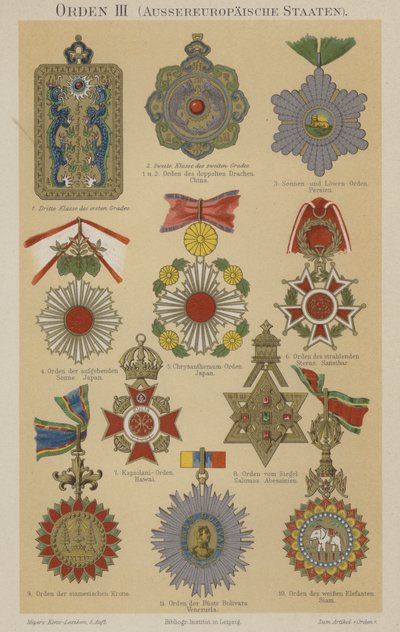 Ordini cavallereschi di vari paesi da German School