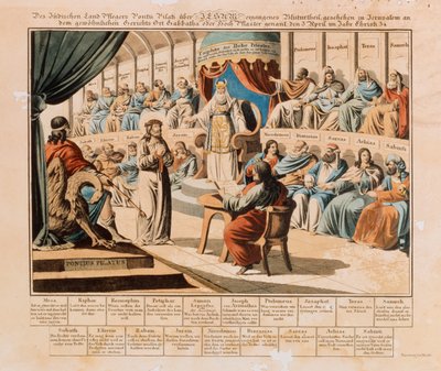 Cristo davanti a Pilato, 1830 da German School