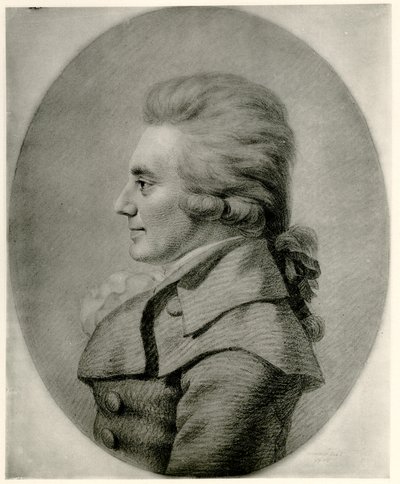 Christian Gottfried Körner da German School