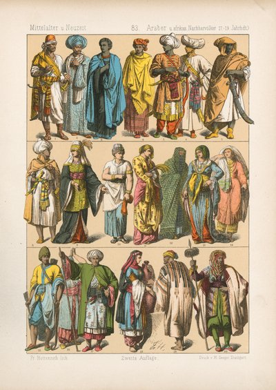 Costume da German School