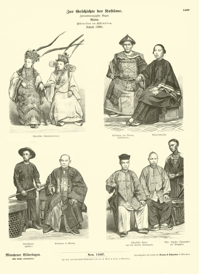 Costume del popolo cinese delle Indie orientali, 1880 da German School