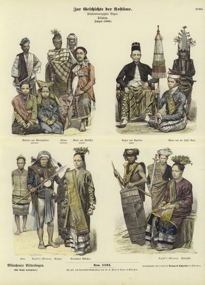 Costumi dell
