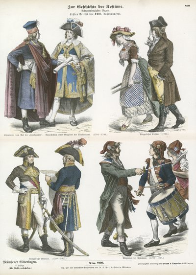 Costumi della Francia rivoluzionaria, fine XVIII secolo da German School
