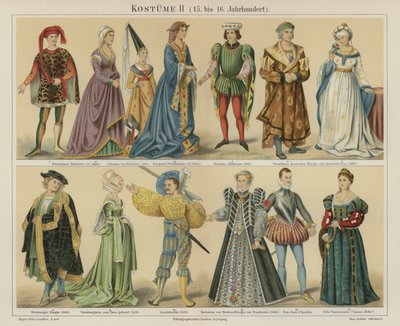 Costumi del XV e XVI secolo da German School