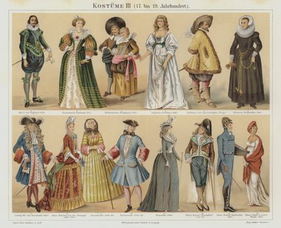 Costumi dal XVII al XIX secolo da German School