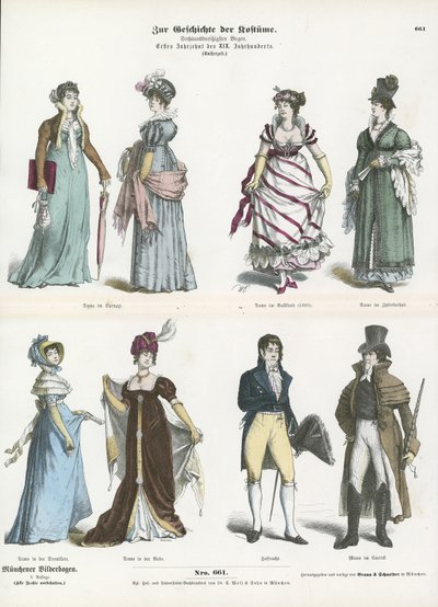 Costumi del 1800 da German School