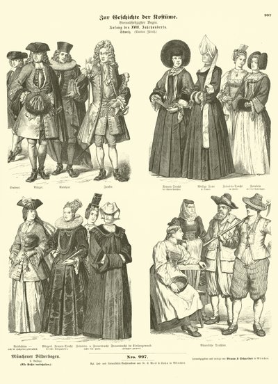 Costumi del cantone svizzero di Zurigo, inizio XVIII secolo da German School