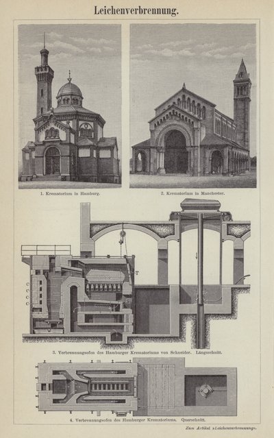 Cremazione da German School
