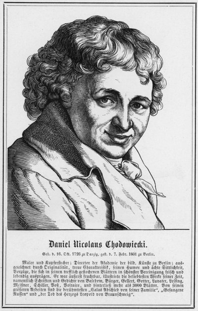 Daniel Nicolaus Chodowiecki da German School