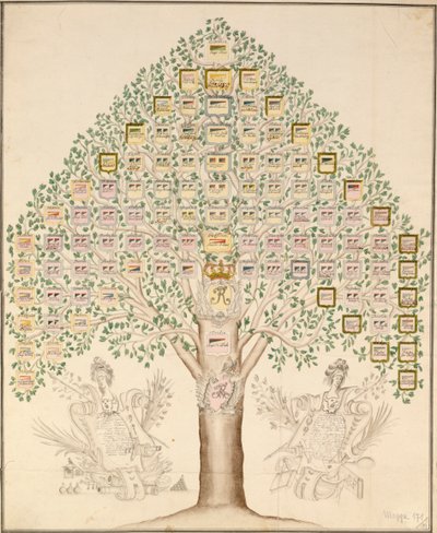 Diagramma delle 97 stazioni dei reggimenti che componevano l
