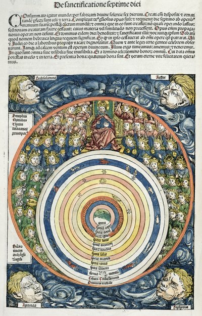Diagramma che mostra il sistema solare, secondo Tolomeo, dalla Cronaca di Norimberga di Hartmann Schedel, 1493 da German School