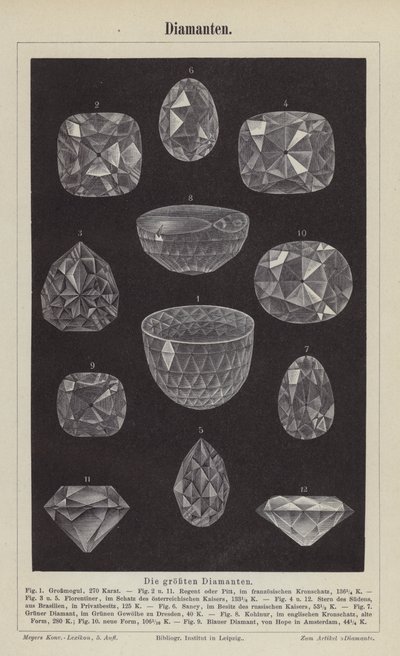 Diamanti da German School