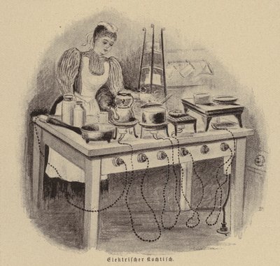 Tavolo da cucina elettrico da German School