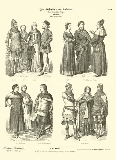 Costumi inglesi da German School