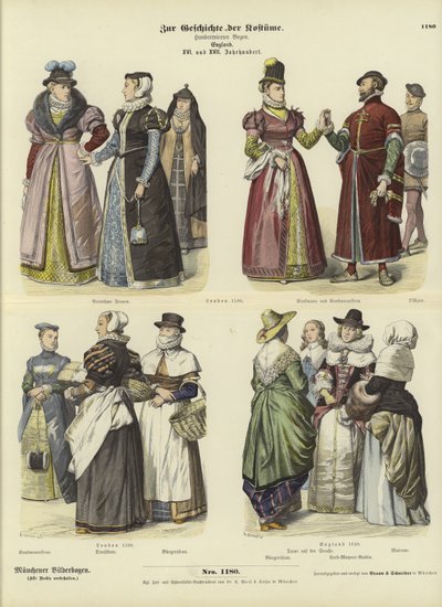 Costumi inglesi, XVI e XVII secolo da German School