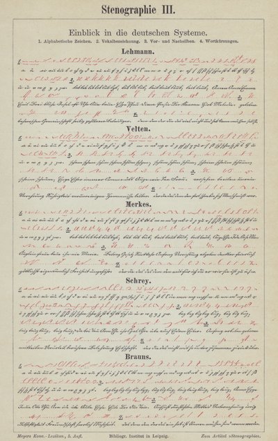 Esempi di sistemi di stenografia tedeschi da German School