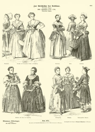Costumi borghesi femminili francesi e tedeschi, fine XVIII secolo da German School