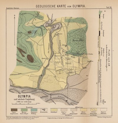 Mappa geologica di Olimpia da German School
