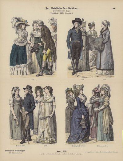 Costumi tedeschi, fine XVIII secolo da German School