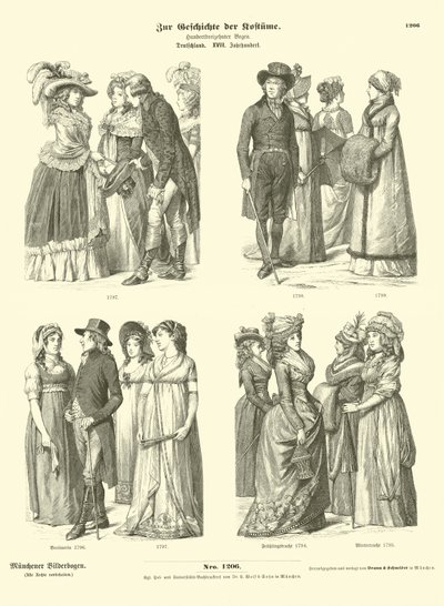 Costumi tedeschi, fine XVIII secolo da German School