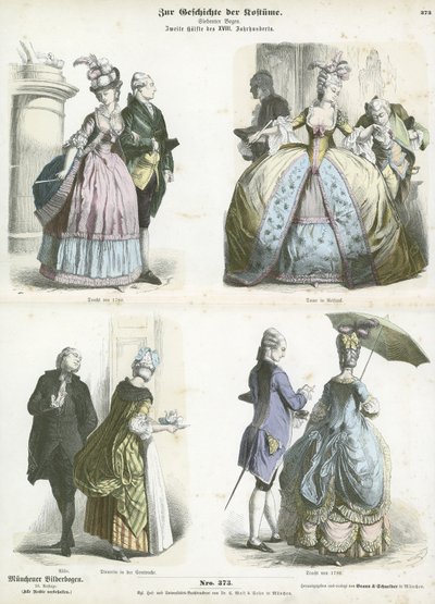 Costumi tedeschi, seconda metà del XVIII secolo da German School