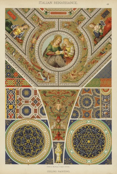 Rinascimento italiano, Pittura di soffitti (litografia a colori) da German School